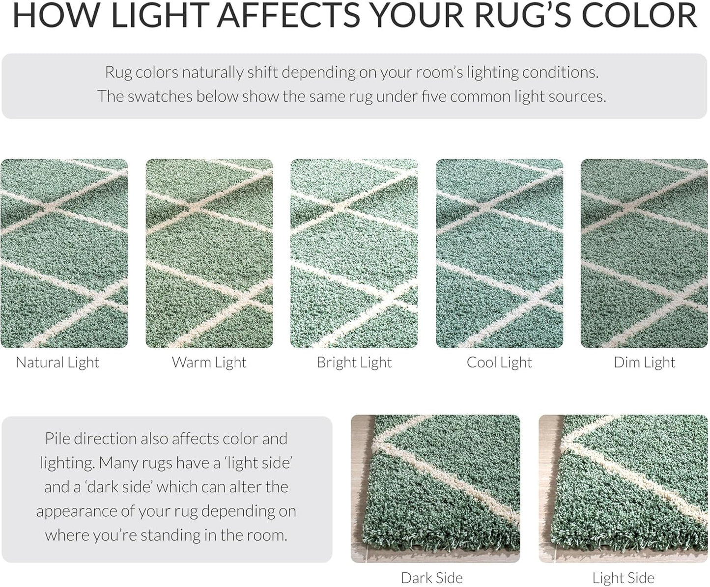 Hudson Shag Collection SGH281Y Modern Diamond Trellis Non-Shedding Living Room Bedroom Dining Room Entryway Plush 2-Inch Thick Area Rug, 7' X 7' Square, Green / Ivory